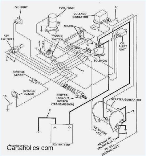 club car wiring diagram gas collection