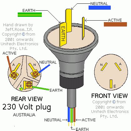 light socket wiring diagram