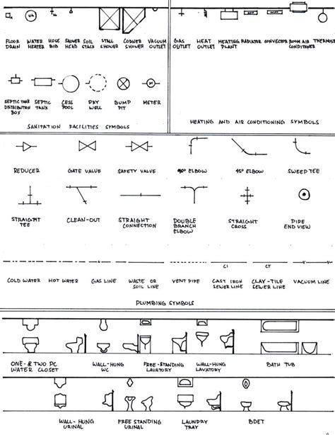 architectural symbols   riyuzaki  deviantart