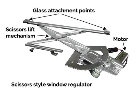 window regulator ultimate guide   mzw motor