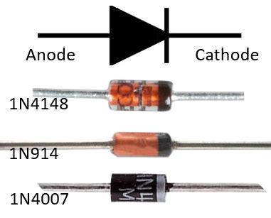 circuit symbol  examples  standard diode binaryupdatescom