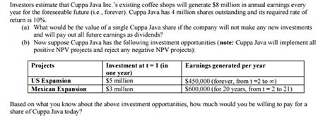 solved investors estimate  cuppa java  existing cheggcom