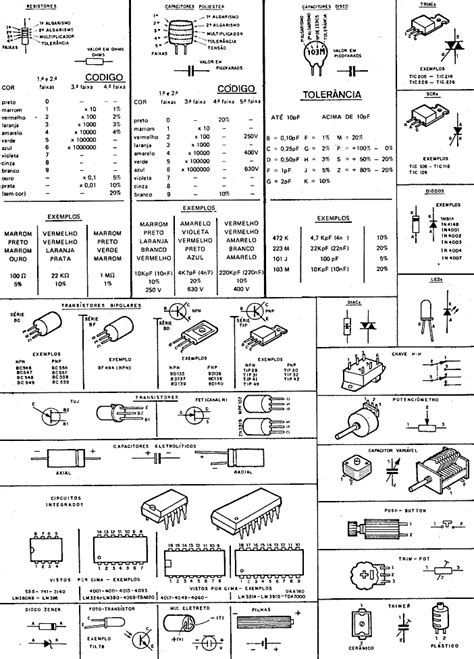 electronic schematics electronic parts electronic engineering electrical engineering radio