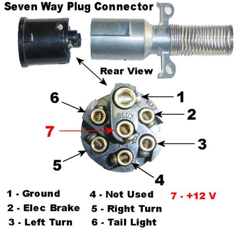 diagram  pin connector wiring diagram heavy truck mydiagramonline