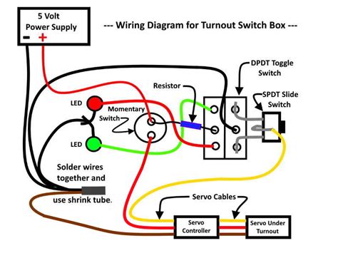onthis page     wiring  turnout controlswitch boxagain   put