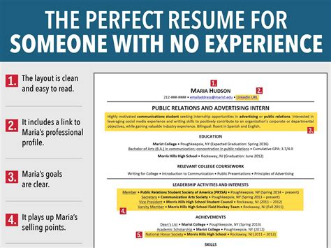 reasons    excellent resume     experience business insider