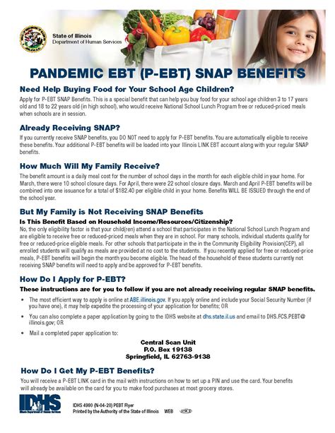 pandemic ebt application    families oak park school