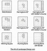 Patterns Paving Paver Pavers Walkway sketch template