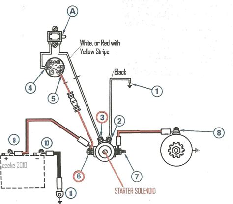 ford starter solenoid wiring diagram lorestan starter relay wiring diagram cadicians blog