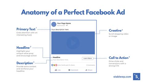 facebook ad copy  converts  tactics    clicks  conversions