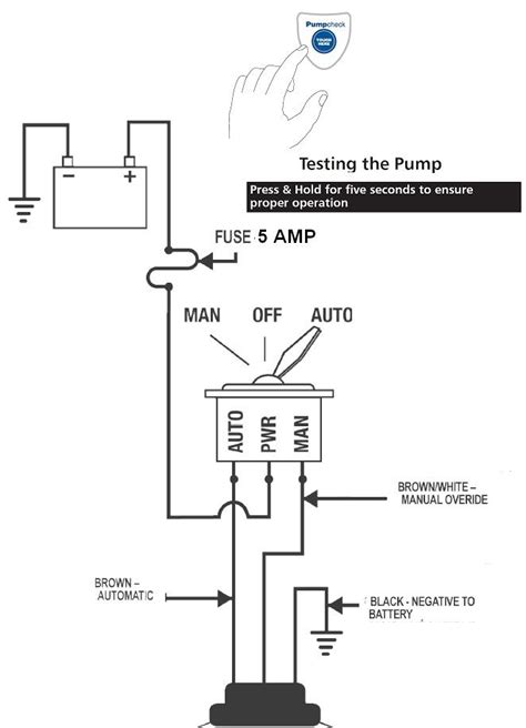 auto bilge pump wiring