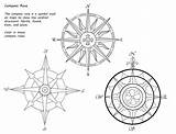 Compass Pioneer Kirsten sketch template