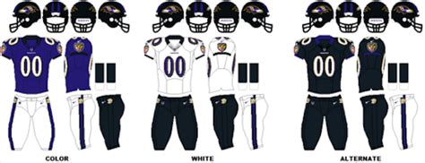 what s special about the baltimore ravens dear sports fan
