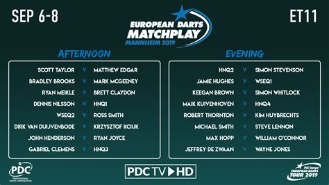 european darts matchplay draw  schedule pdc