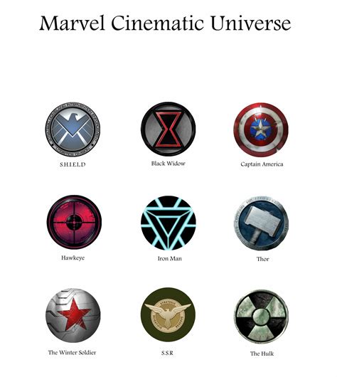 Emblem Hawkeye Logo Marvel