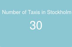 book cheap stockholm taxi minicab   english speakers bettertaxi