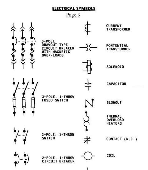 circuit breaker symbol schematic