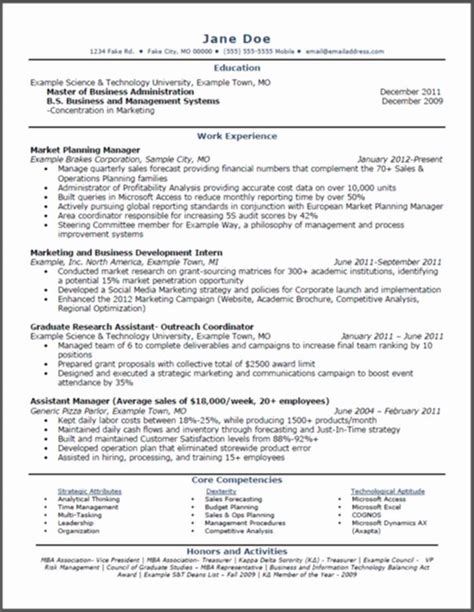 mba resume sample good resume examples