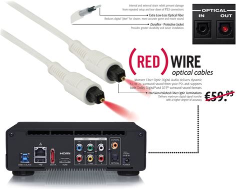 high  optische toslink kabel  meter dagelijkse koopjes en internet aanbiedingen