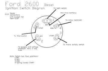 ford  ignition switch wiring diagram