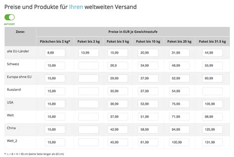 dhl paket shipping rates