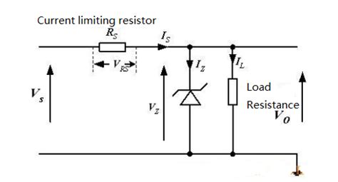 current limiting resistor   function