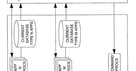 ezgo txt gas wiring diagram