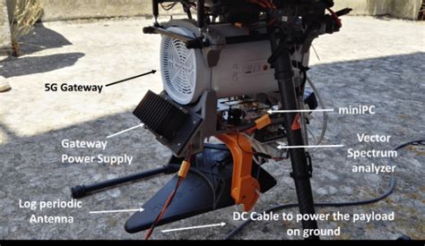 drone payload   gateway  jammer detection hardware  scientific diagram