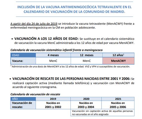 calendario de vacunacion