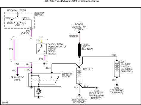 starter wiring diagram