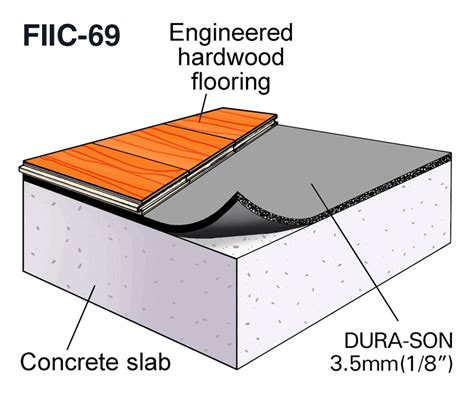 durason underlay vancouver engineered hardwood flooring floor installation concrete slab