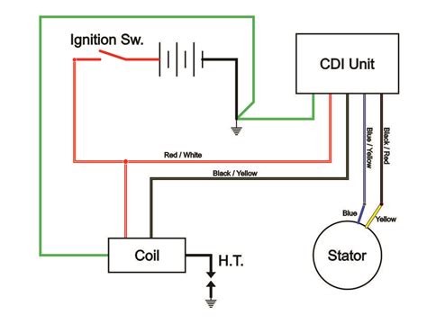 atv ignition system wiring diagram