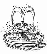 Fountain Water Drawing Draw Sketch Line Fountains Drawings Agua Fuentes Para Dibujos Imagenes Vector Zeichnung Clip Park Springbrunnen Dibujar Von sketch template