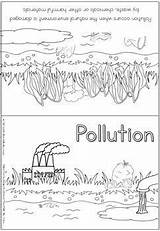Pollution Booklet sketch template