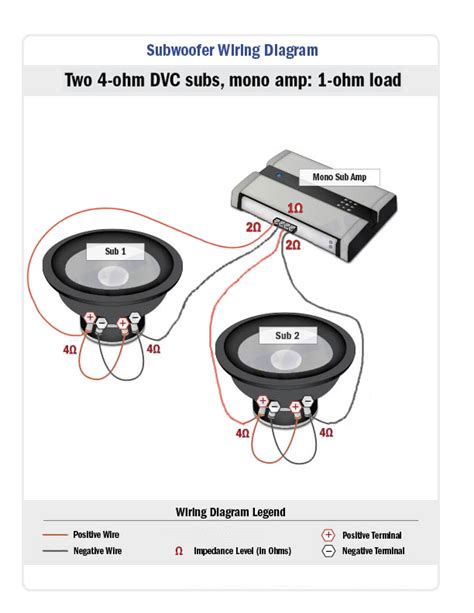 ohm wiring diagram  subwoofers
