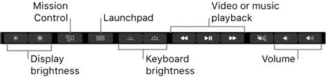 configure  macbook pro touch bar