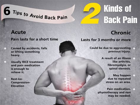 tips  avoid  pain kauvery hospital