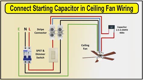 wire ceiling fan wiring diagram shelly lighting