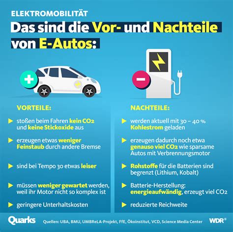 vor und nachteile von  autos de