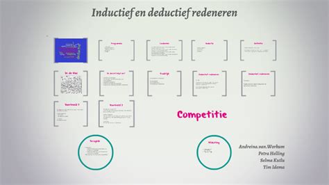 inductief en deductief redeneren  selma kutlu  prezi