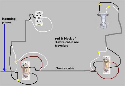 switch   hot receptacle wiring trouble electrical diy chatroom home