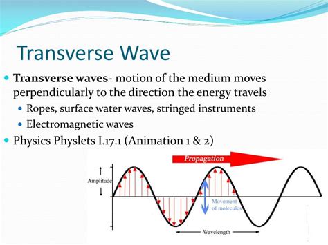 chapter  vibrations waves powerpoint