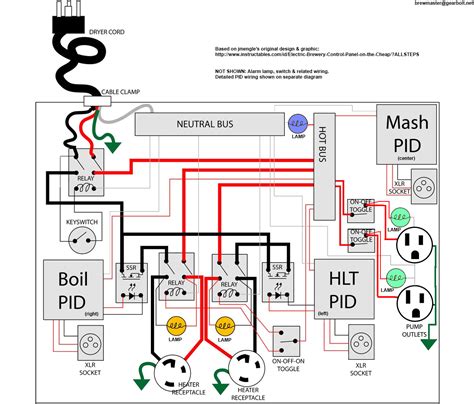 pid controller wiring diagram faq adapting    gallon bbl  larger setup