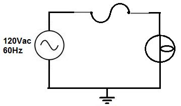fuse schematic symbol