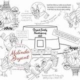 Tablecloth sketch template