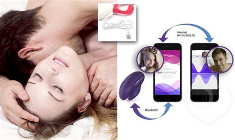 how your smart phone can take control of your sex life daily mail online