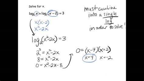 solving exponential logarithmic equations algebraically youtube