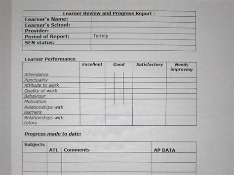 student progress report teaching resources