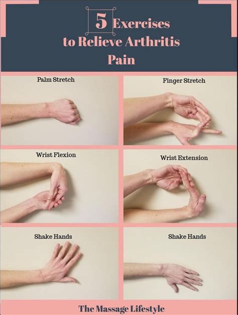 wrist stretches arthritis exercises prevent arthritis hand