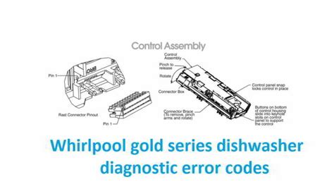 whirlpool gold series dishwasher diagnostic codes meaning  fixes machinelounge